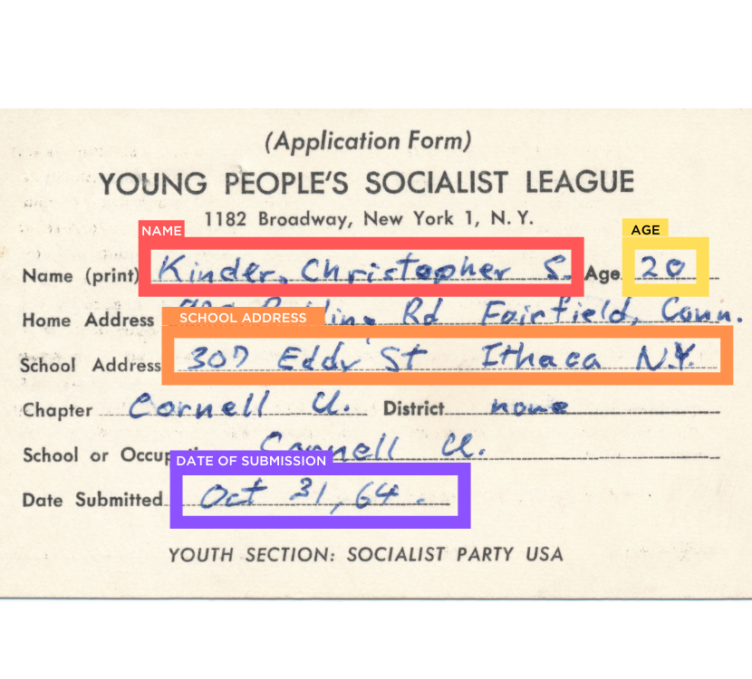 Cimplify Text Detection & Analysis